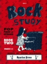 Rock Study vol.2 for piano (keyboard)