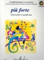 Piu forte - The pianist's repertory pour piano