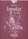 Kompendium fr Cello Band 2 (+CD) fr 2 Celli (Schler und Lehrer)