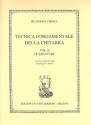 Tecnica fondamentale della chitarra vol.2