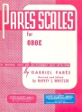 Scales for oboe