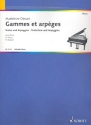 Gammes et arpges  pour piano