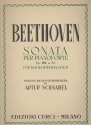 Sonate Nr.29 op.106 fr Klavier