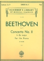 Concerto no.2 op.19 for piano