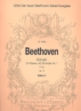 Konzert C-Dur op.15 Nr.1 fr Klavier und Orchester Violine 2