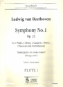 Sinfonie Nr.1 op.21 fr 11 Blser Stimmen