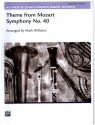 Theme from Symphony no.40 for concert band score and parts