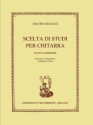 Studi per chitarra