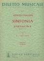 SINFONIA (PARTHIA) IN B-DUR PARTITUR