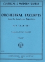 Orchestral Excerpts vol.5 for clarinet