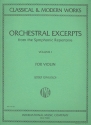 Orchestral Excerpts from the symphonic Repertoire vol.1 for violin