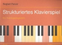 Strukturiertes Klavierspiel fr Klavier