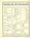 Grifftabelle fr Reformflte mit F-Mechanik Schwedler Flte