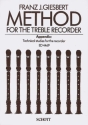 Method for the Treble Recorder fr Alt-Blockflte