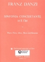 Sinfonia concertante Es-Dur fr Flte, Oboe, Horn, Fagott und Klavier Stimmen