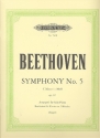 Symphony no.5 op.67 for piano solo