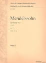 Sinfonie c-Moll Nr.1 op.11 fr Orchester Violine 2