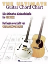 Die ultimative Akkordtabelle fr Gitarre (dt/nl)