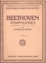 Symphonie no.3 op.55  pour piano