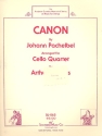 Canon for 4 violoncellos score+parts