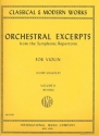 Orchestral Excerpts from the symphonic repertoire vol.2 for violin