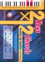 Twelve by twelve keys and chords the ultimate keyboard reference guide also includes corresponding guitar chords