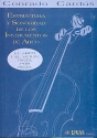 Estructura y Sonoridad de los Instrumentos de Arco El arco y el violin, pieza por pieza (sp)