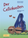 Der Cellokasten fr Violoncello