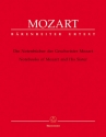 Die Notenbcher der Geschwister Mozart fr Klavier