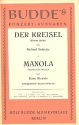 Der Kreisel  und  Manola: fr Salonorchester