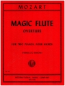 Overture Dal Flauto Magico KV620 for 2 pianos, 4 hands