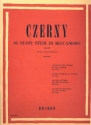 30 nuovi studi di meccanismo op.849 per pianoforte