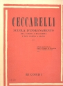 Scuola d'insegnamento del corno a macchina e del corno a mano vol.1 (it/sp)