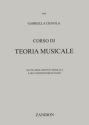 G. Cignola Corso Di Teoria Musicale Opera Theory