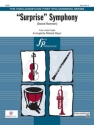 Surprise Symphony second Movement for orchestra score and parts