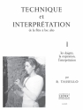 TASSELLO TECHNIQUE ET INTERPRETATION DE LA FLUTE A BEC ALTO