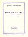 Trumpet Method (en)