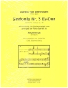 Sinfonie Es-Dur Nr.3 op.55 fr Klavierquartett Auffhrungsmaterial und 4 Einzelstimmen