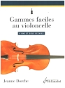 Gammes faciles au violoncello une et deux  octaves pour violoncelle